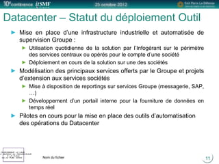 Positionner le logo
la société du présentateur
à la place
de ce bloc texte Nom du fichier
Datacenter – Statut du déploiement Outil
11
Mise en place d’une infrastructure industrielle et automatisée de
supervision Groupe :
Utilisation quotidienne de la solution par l’Infogérant sur le périmètre
des services centraux ou opérés pour le compte d’une société
Déploiement en cours de la solution sur une des sociétés
Modélisation des principaux services offerts par le Groupe et projets
d’extension aux services sociétés
Mise à disposition de reportings sur services Groupe (messagerie, SAP,
…)
Développement d’un portail interne pour la fourniture de données en
temps réel
Pilotes en cours pour la mise en place des outils d’automatisation
des opérations du Datacenter
 