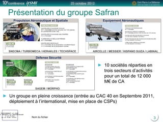 Positionner le logo
la société du présentateur
à la place
de ce bloc texte Nom du fichier
Présentation du groupe Safran
3
Un groupe en pleine croissance (entrée au CAC 40 en Septembre 2011,
déploiement à l’international, mise en place de CSPs)
Propulsion Aéronautique et Spatiale
SNECMA / TURBOMECA / HERAKLES / TECHSPACE
Equipement Aéronautiques
AIRCELLE / MESSIER / HISPANO SUIZA / LABINAL
Défense Sécurité
SAGEM / MORPHO
10 sociétés réparties en
trois secteurs d’activités
pour un total de 12 000
M€ de CA
 