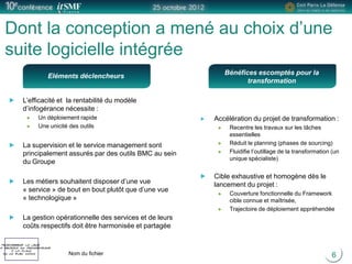 Positionner le logo
la société du présentateur
à la place
de ce bloc texte Nom du fichier
Dont la conception a mené au choix d’une
suite logicielle intégrée
6
L’efficacité et la rentabilité du modèle
d’infogérance nécessite :
Un déploiement rapide
Une unicité des outils
La supervision et le service management sont
principalement assurés par des outils BMC au sein
du Groupe
Les métiers souhaitent disposer d’une vue
« service » de bout en bout plutôt que d’une vue
« technologique »
La gestion opérationnelle des services et de leurs
coûts respectifs doit être harmonisée et partagée
Eléments déclencheurs Bénéfices escomptés pour la
transformation
Accélération du projet de transformation :
Recentre les travaux sur les tâches
essentielles
Réduit le planning (phases de sourcing)
Fluidifie l’outillage de la transformation (un
unique spécialiste)
Cible exhaustive et homogène dès le
lancement du projet :
Couverture fonctionnelle du Framework
cible connue et maîtrisée,
Trajectoire de déploiement appréhendée
 