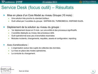 Positionner le logo
la société du présentateur
à la place
de ce bloc texte Nom du fichier
Service Desk (focus outil) – Résultats
9
Mise en place d’un Core Model au niveau Groupe (10 mois) :
Une solution très proche du standard éditeur.
Outil utilisé par 3 sociétés du groupe : SAFRAN SA, TURBOMECA, HISPANO SUZA.
Déploiement de la solution au niveau du groupe :
1er déploiement réussi en 5 mois sur une entité et des processus significatifs
3 sociétés déployés au niveau des processus clefs
Outil opérationnel avec peu d’anomalies recensées
Modules incidents, changements, requêtes, assets et configuration, reporting
Axes d’améliorations :
L’organisation autour des sujets de collectes des données.
La mise en place des modes opératoires.
La conduite du changement.
 