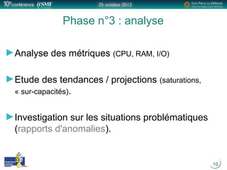 10
Phase n°3 : analyse
Analyse des métriques (CPU, RAM, I/O)
Etude des tendances / projections (saturations,
« sur-capacités).
Investigation sur les situations problématiques
(rapports d'anomalies).
 