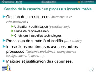 5
Gestion de la capacité : un processus incontournable
Gestion de la ressource (informatique et
infrastructure) :
Utilisation / optimisation (virtualisation),
Plans de renouvellement,
Choix des nouvelles technologies.
Processus documenté et certifié (ISO 20000)
Interactions nombreuses avec les autres
processus (incidents/problèmes, changements,
configurations, finance, ...).
Maîtrise et justification des dépenses.
 