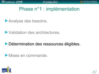 8
Phase n°1 : implémentation
Analyse des besoins.
Validation des architectures.
Détermination des ressources éligibles.
Mises en commande.
 