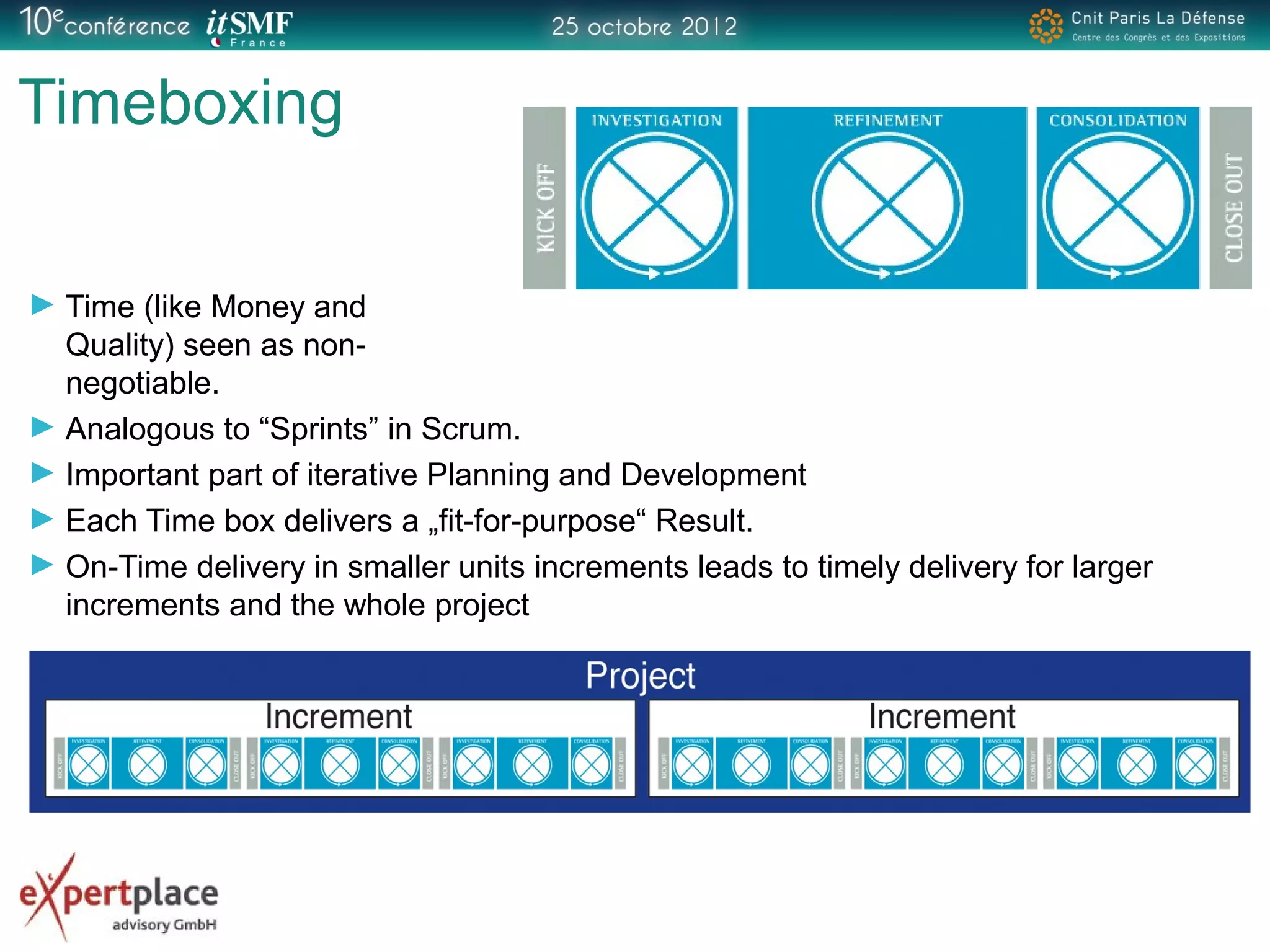 Timeboxing
Time (like Money and
Quality) seen as non-
negotiable.
Analogous to “Sprints” in Scrum.
Important part of iterative Planning and Development
Each Time box delivers a „fit-for-purpose“ Result.
On-Time delivery in smaller units increments leads to timely delivery for larger
increments and the whole project
 