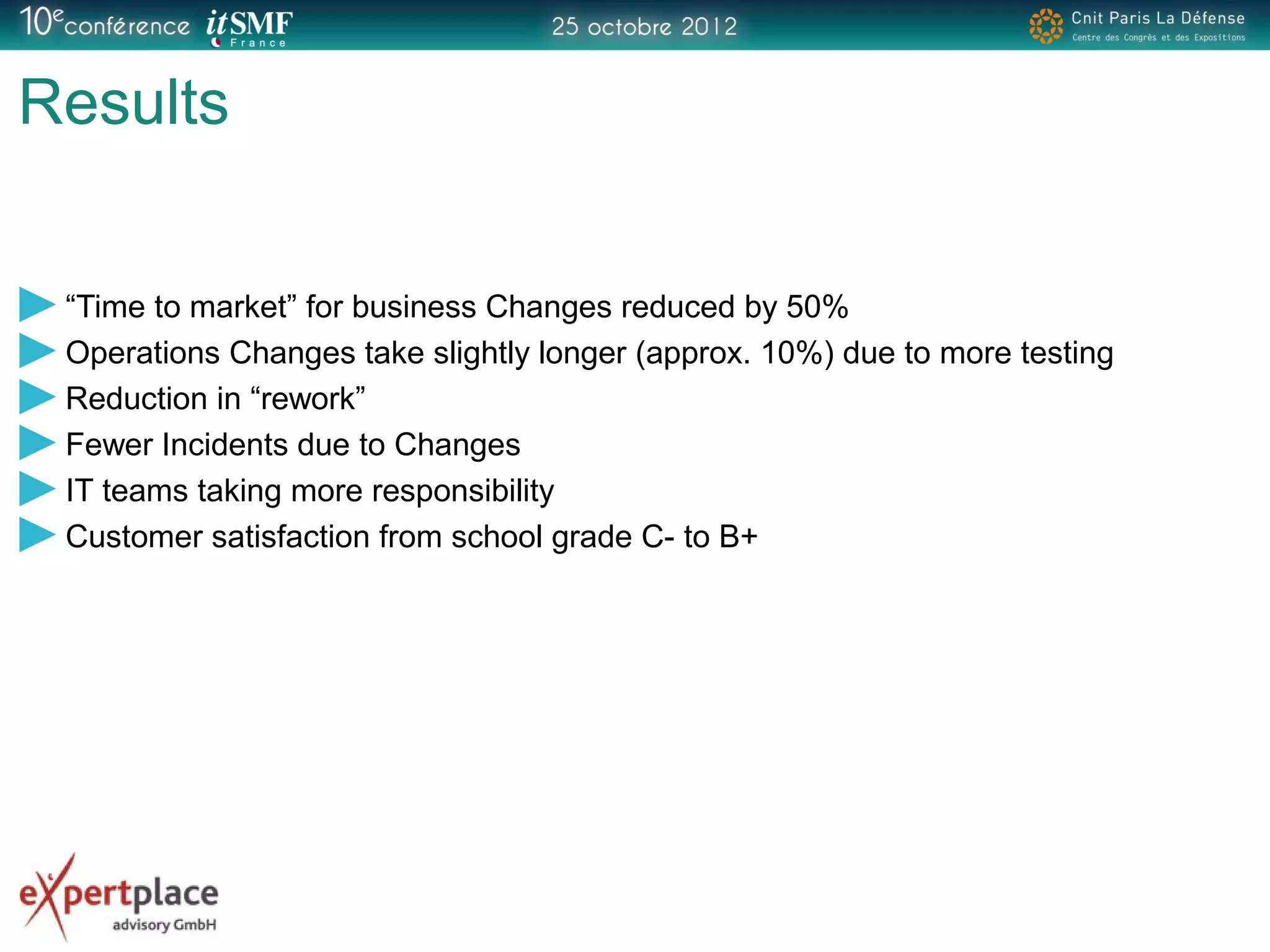 Results
“Time to market” for business Changes reduced by 50%
Operations Changes take slightly longer (approx. 10%) due to more testing
Reduction in “rework”
Fewer Incidents due to Changes
IT teams taking more responsibility
Customer satisfaction from school grade C- to B+
 