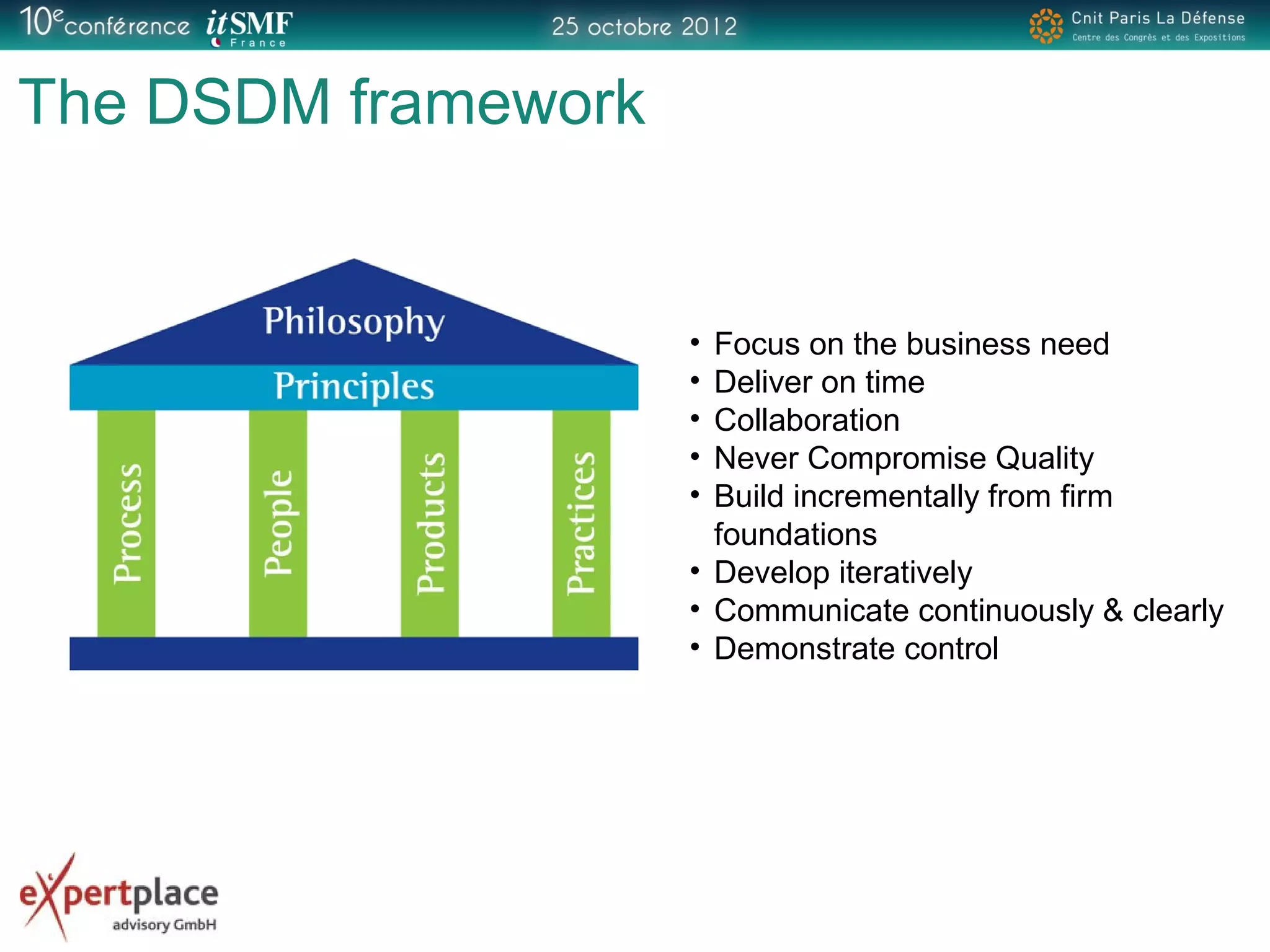 The DSDM framework
• Focus on the business need
• Deliver on time
• Collaboration
• Never Compromise Quality
• Build incrementally from firm
foundations
• Develop iteratively
• Communicate continuously & clearly
• Demonstrate control
 