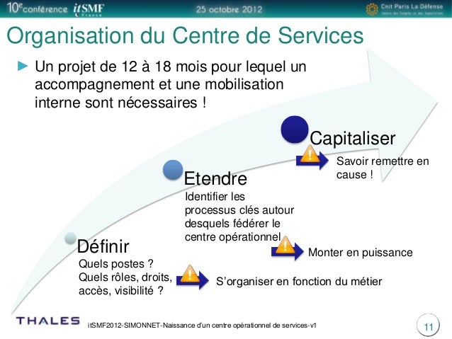 Naissance d'un centre opérationnel de services