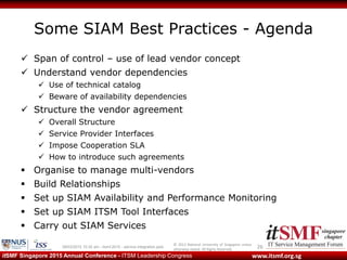 © 2013 National University of Singapore unless
otherwise stated. All Rights Reserved.
www.itsmf.org.sgitSMF Singapore 2015 Annual Conference - ITSM Leadership Congress
Some SIAM Best Practices - Agenda
 Span of control – use of lead vendor concept
 Understand vendor dependencies
 Use of technical catalog
 Beware of availability dependencies
 Structure the vendor agreement
 Overall Structure
 Service Provider Interfaces
 Impose Cooperation SLA
 How to introduce such agreements
 Organise to manage multi-vendors
 Build Relationships
 Set up SIAM Availability and Performance Monitoring
 Set up SIAM ITSM Tool Interfaces
 Carry out SIAM Services
2609/03/2015 10:32 am - itsmf 2015 - service integration.pptx
 