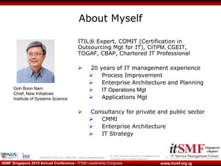 © 2013 National University of Singapore unless
otherwise stated. All Rights Reserved.
www.itsmf.org.sgitSMF Singapore 2015 Annual Conference - ITSM Leadership Congress
About Myself
509/03/2015 10:32 am - itsmf 2015 - service integration.pptx
ITIL® Expert, COMIT (Certification in
Outsourcing Mgt for IT), CITPM, CGEIT,
TOGAF, CBAP, Chartered IT Professional
 20 years of IT management experience
 Process Improvement
 Enterprise Architecture and Planning
 IT Operations Mgt
 Applications Mgt
 Consultancy for private and public sector
 CMMI
 Enterprise Architecture
 IT Strategy
Goh Boon Nam
Chief, New Initiatives
Institute of Systems Science
 