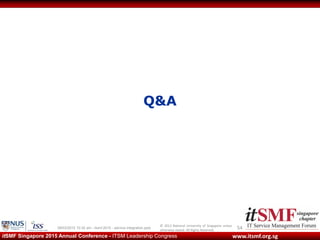 © 2013 National University of Singapore unless
otherwise stated. All Rights Reserved.
www.itsmf.org.sgitSMF Singapore 2015 Annual Conference - ITSM Leadership Congress
Q&A
5409/03/2015 10:32 am - itsmf 2015 - service integration.pptx
 
