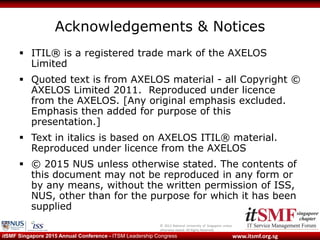 © 2013 National University of Singapore unless
otherwise stated. All Rights Reserved.
www.itsmf.org.sgitSMF Singapore 2015 Annual Conference - ITSM Leadership Congress
Acknowledgements & Notices
 ITIL® is a registered trade mark of the AXELOS
Limited
 Quoted text is from AXELOS material - all Copyright ©
AXELOS Limited 2011. Reproduced under licence
from the AXELOS. [Any original emphasis excluded.
Emphasis then added for purpose of this
presentation.]
 Text in italics is based on AXELOS ITIL® material.
Reproduced under licence from the AXELOS
 © 2015 NUS unless otherwise stated. The contents of
this document may not be reproduced in any form or
by any means, without the written permission of ISS,
NUS, other than for the purpose for which it has been
supplied
 