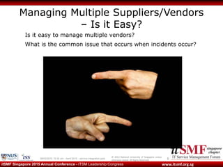 © 2013 National University of Singapore unless
otherwise stated. All Rights Reserved.
www.itsmf.org.sgitSMF Singapore 2015 Annual Conference - ITSM Leadership Congress
Managing Multiple Suppliers/Vendors
– Is it Easy?
609/03/2015 10:32 am - itsmf 2015 - service integration.pptx
Is it easy to manage multiple vendors?
What is the common issue that occurs when incidents occur?
 