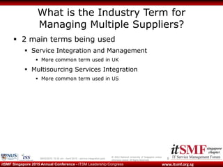 © 2013 National University of Singapore unless
otherwise stated. All Rights Reserved.
www.itsmf.org.sgitSMF Singapore 2015 Annual Conference - ITSM Leadership Congress
What is the Industry Term for
Managing Multiple Suppliers?
 2 main terms being used
 Service Integration and Management
 More common term used in UK
 Multisourcing Services Integration
 More common term used in US
809/03/2015 10:32 am - itsmf 2015 - service integration.pptx
 