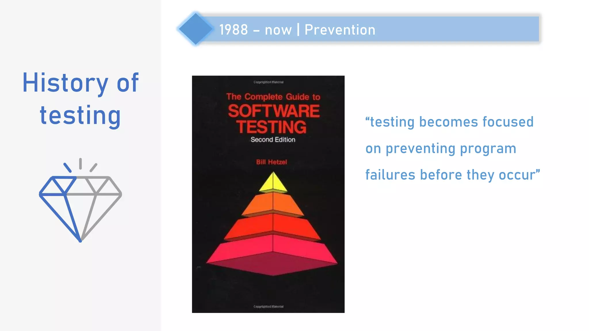 1988 – now | Prevention
“testing becomes focused
on preventing program
failures before they occur”
History of
testing
 
