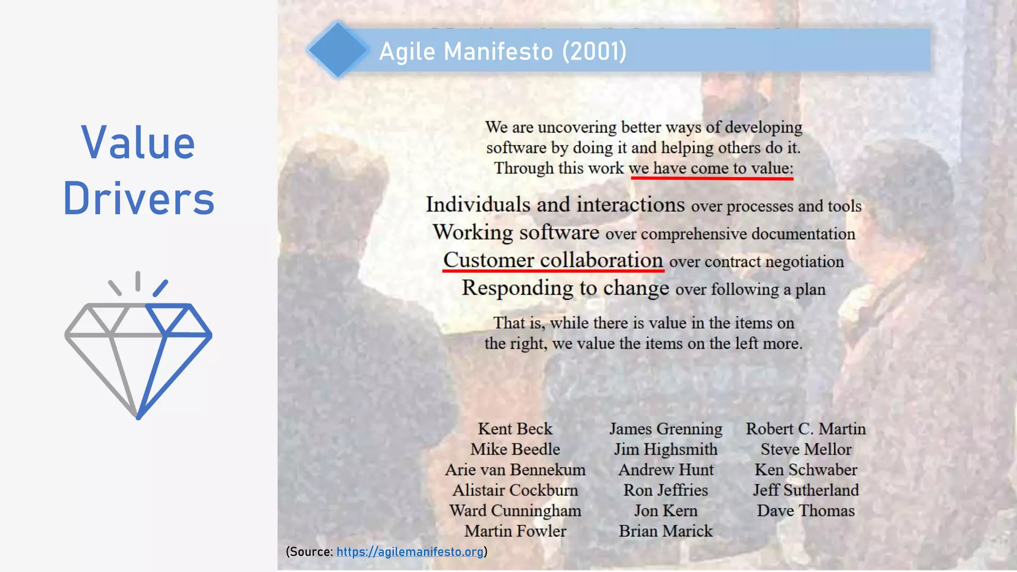 Value
Drivers
(Source: https://agilemanifesto.org)
Agile Manifesto (2001)
 