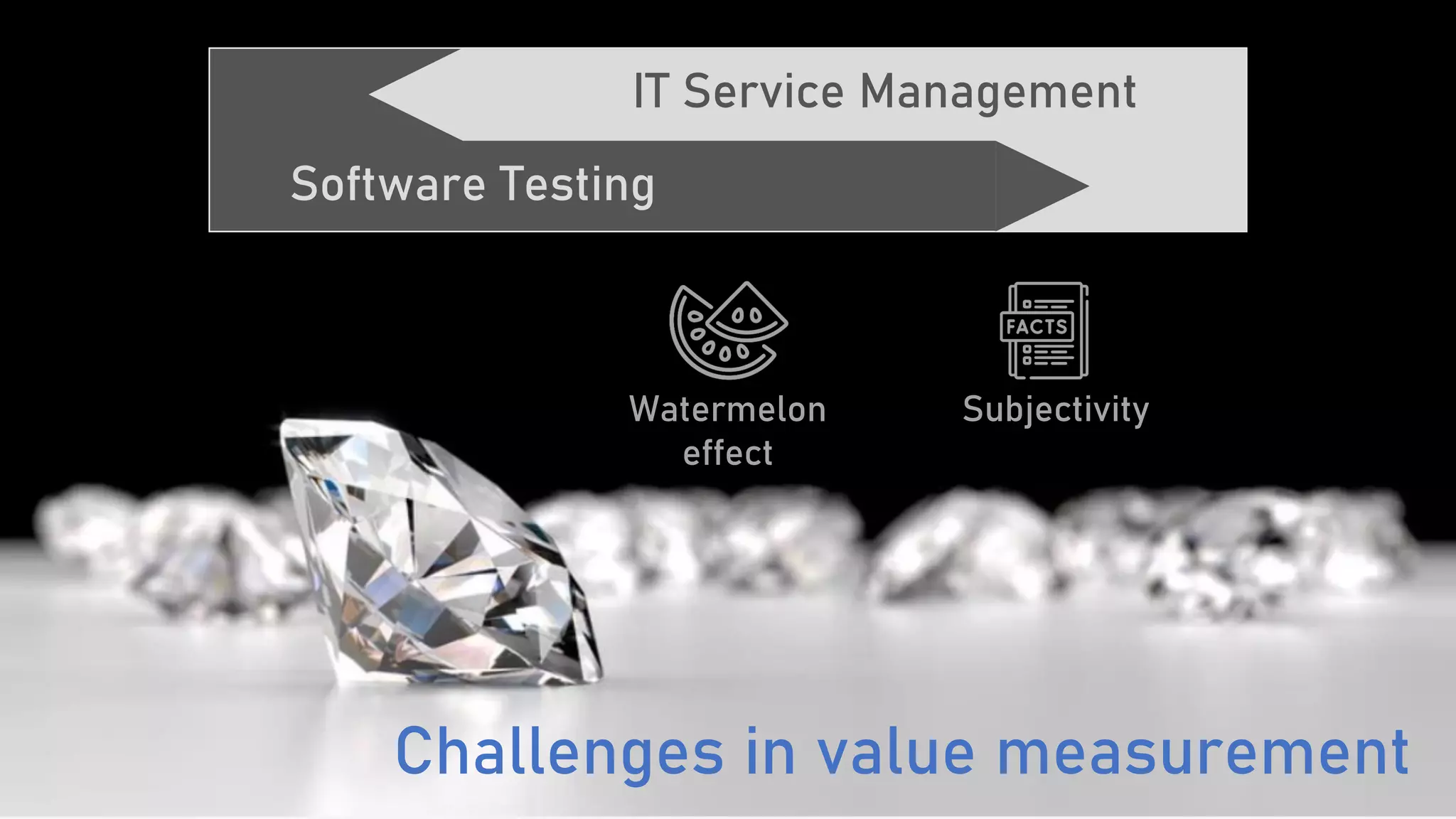 Challenges in value measurement
IT Service Management
Software Testing
Watermelon
effect
Subjectivity
 