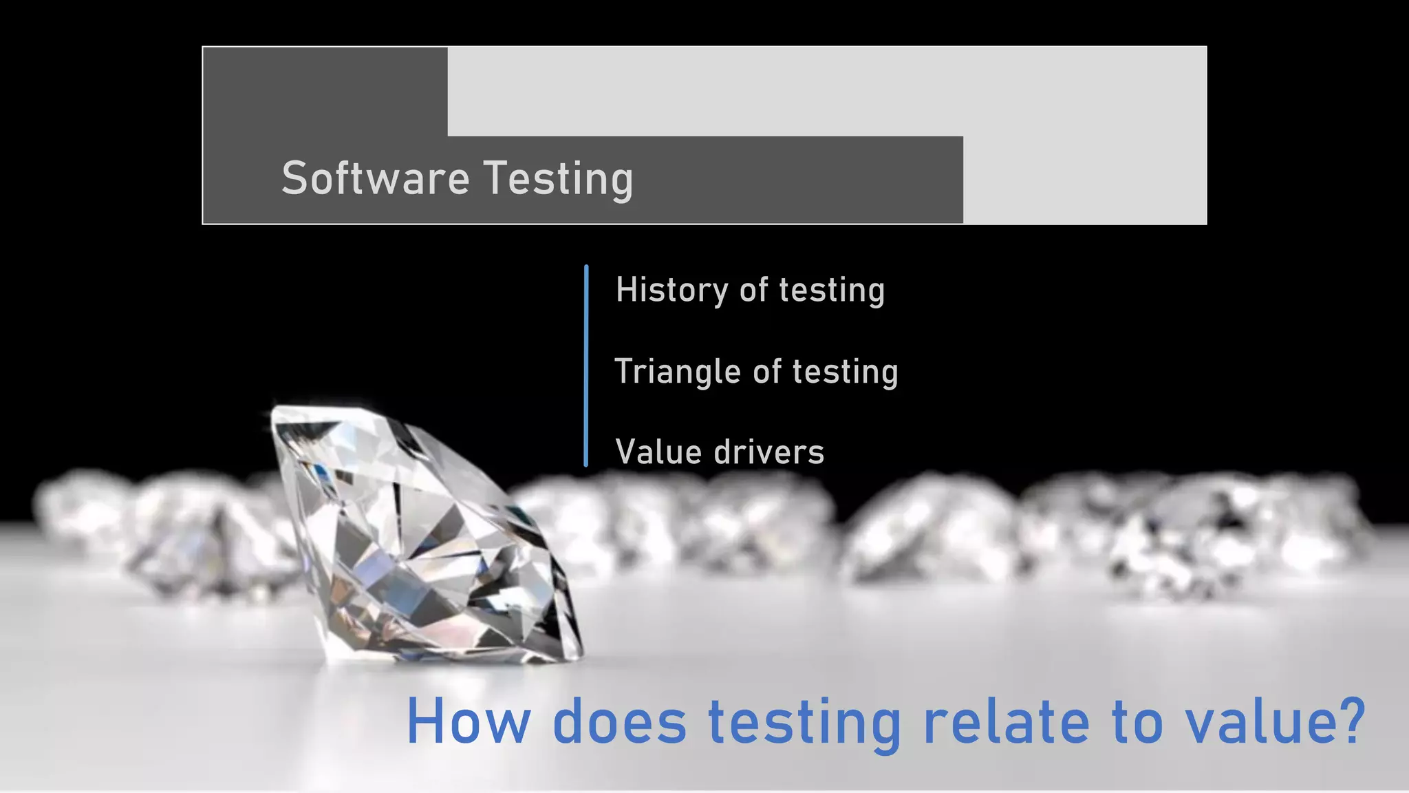 Software Testing
The impact of its history
Quality assurance vs value assurance
How does testing deal with subjectivity?
History of testing
Triangle of testing
Value drivers
How does testing relate to value?
 