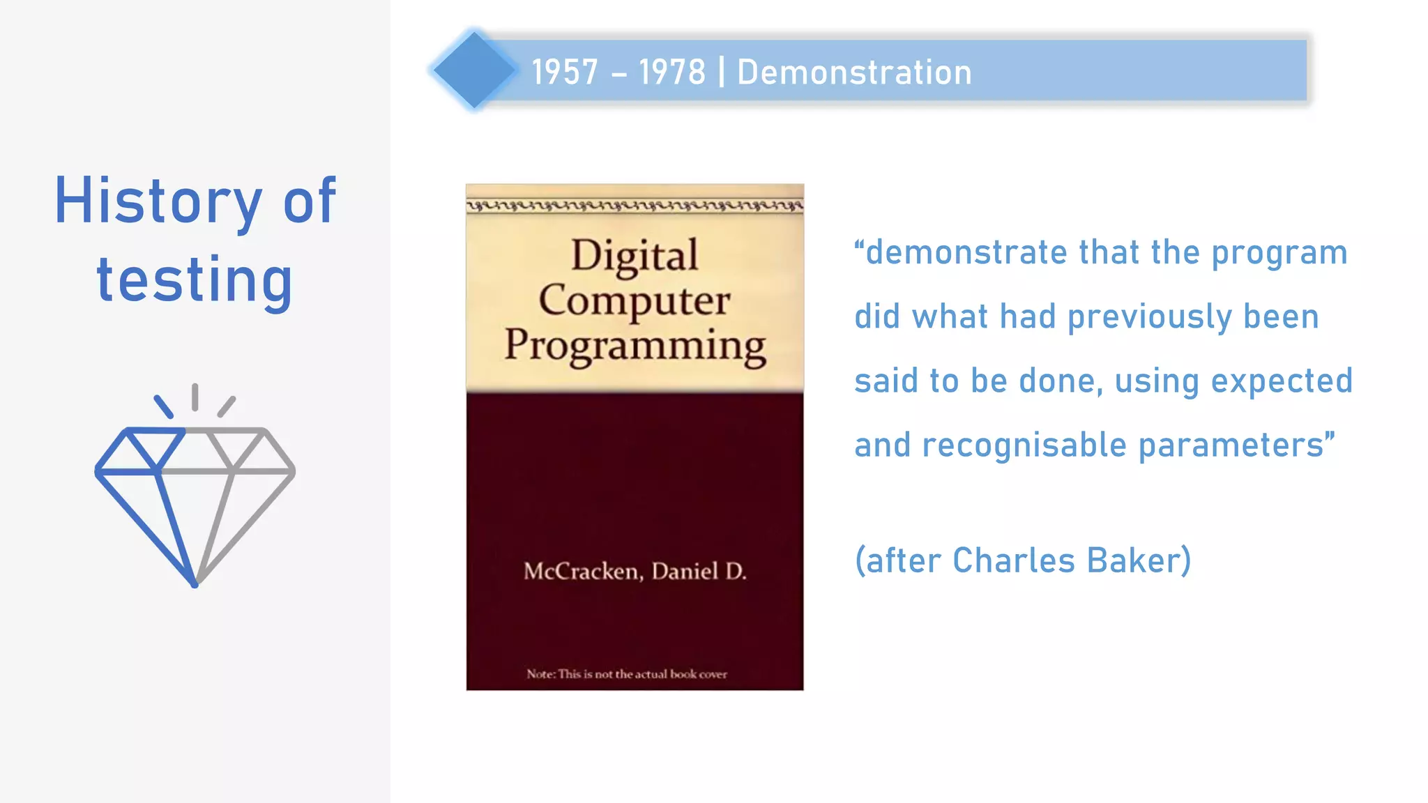 1957 – 1978 | Demonstration
“demonstrate that the program
did what had previously been
said to be done, using expected
and recognisable parameters”
(after Charles Baker)
History of
testing
 