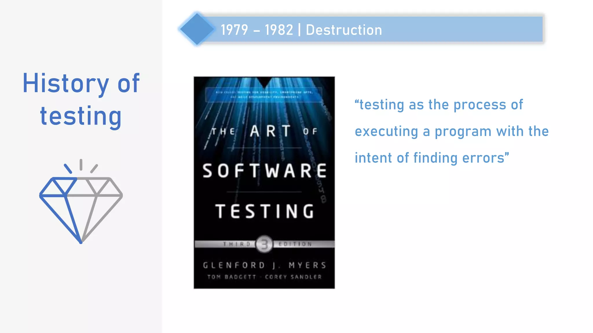 1979 – 1982 | Destruction
“testing as the process of
executing a program with the
intent of finding errors”
History of
testing
 