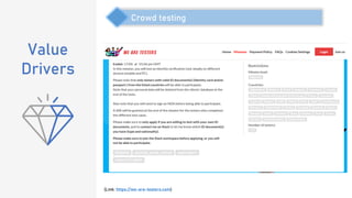 Value
Drivers
Crowd testing
(Link: https://we-are-testers.com)
 