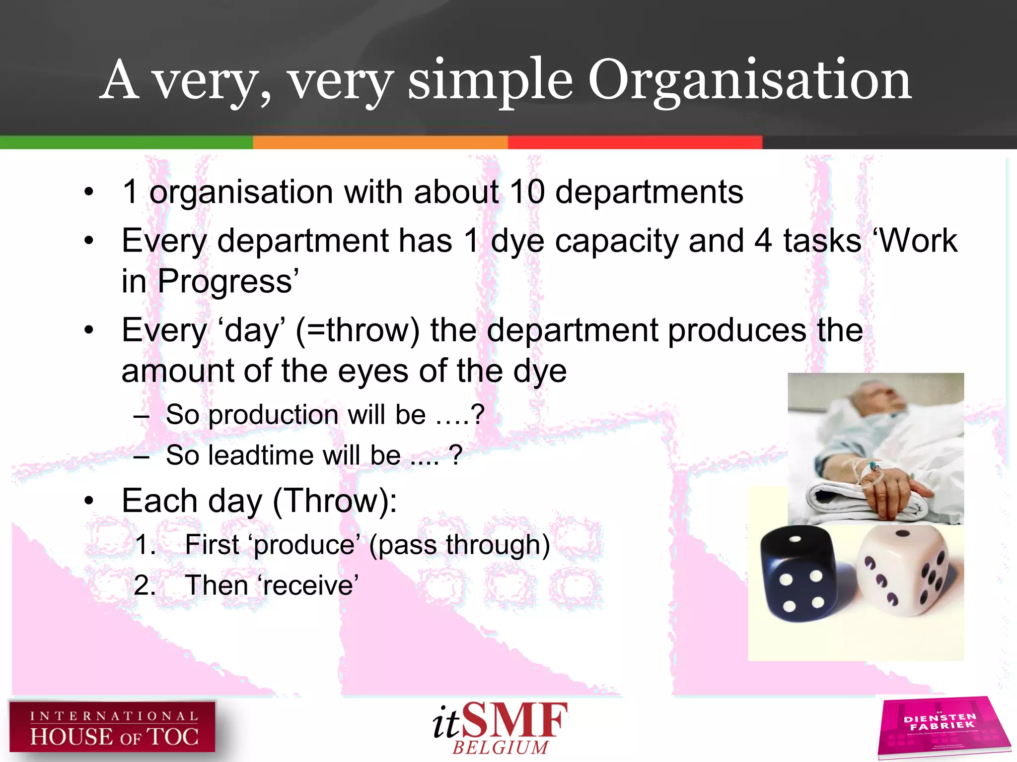 A very, very simple Organisation
• 1 organisation with about 10 departments
• Every department has 1 dye capacity and 4 tasks ‘Work
in Progress’
• Every ‘day’ (=throw) the department produces the
amount of the eyes of the dye
– So production will be ….?
– So leadtime will be .... ?
• Each day (Throw):
1. First ‘produce’ (pass through)
2. Then ‘receive’
 