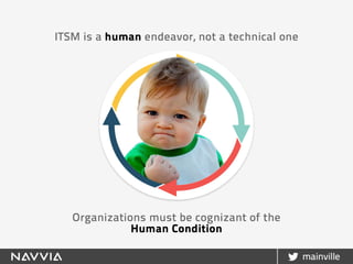 A New Model For Sustainable Service Management