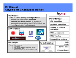 My Context
Satyam’s ITSM Consulting practice

  Our Mission
  Enable IT service management organizations
    achieve their objectives of improved                                       Our Offerings
    effectiveness and efficiency by leveraging                                  ITIL Consulting
    appropriate best practices from ITIL/BS 15000 and
    internally developed methodologies                                          BS 15000 Consulting

                                                                                Support IT Systems
  Our Customers                                                                 Consulting

                                                                                ITSM Assessments

                                                                                ITSM Training

                                                                                Focused interventions

  Our People                                                                                        SLM
                                                                     Our Methodology
   Team of 30 consultants                                                                         ITSCM
        –   ITIL Masters
        –   BS 7799 Lead assessors, CISA, CISSP, CBCPs                                     Service Desk
        –   Six Sigma Black Belts
        –   Each with experience and relevant certifications in IT
                                                                                         Change Mngmt
 