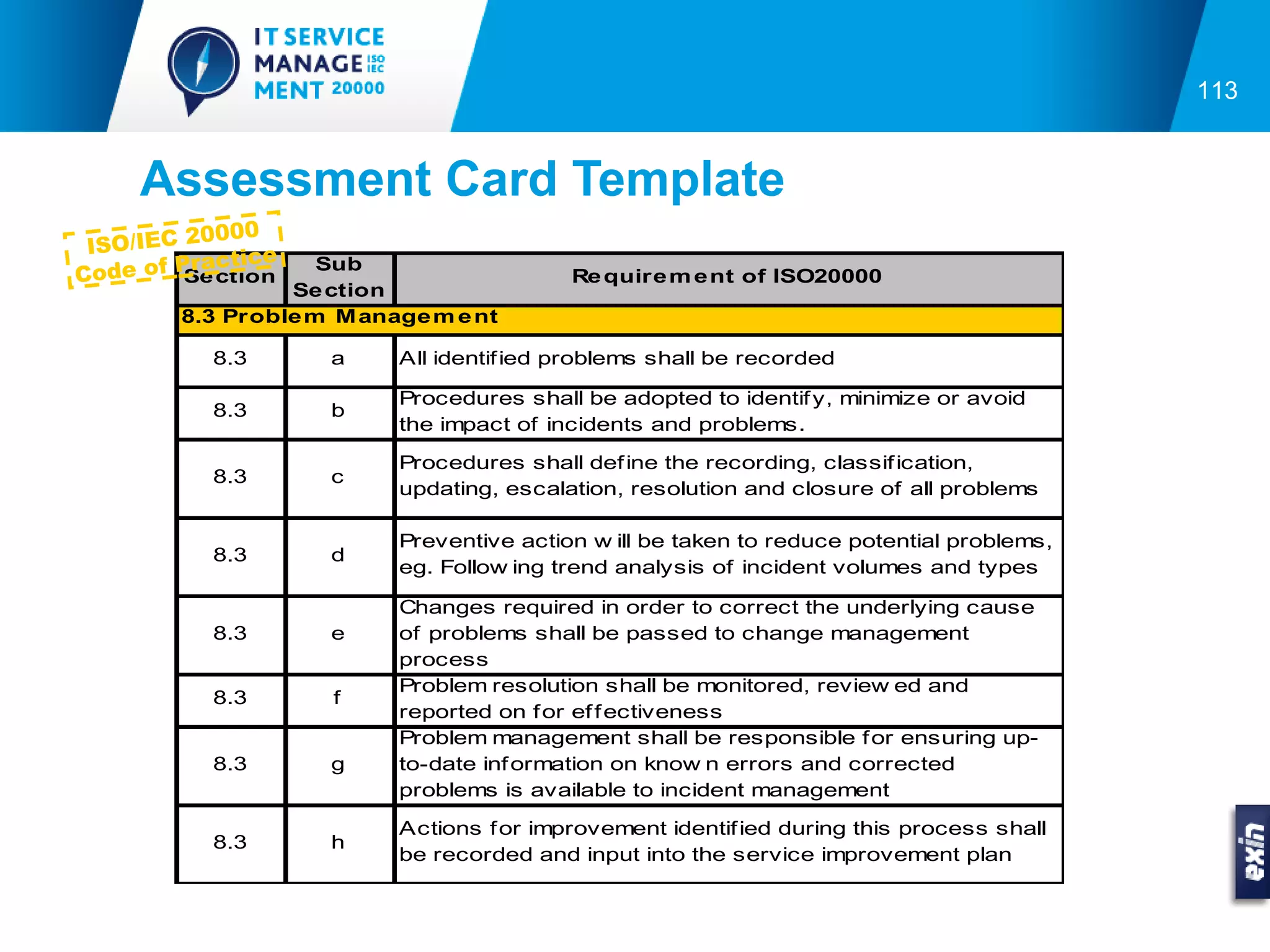 113


     Assessment Card Template
             00
 ISO/IEC 200
           actice
C ode of Pr ction
          Se
                    Sub
                                          Re quire m e nt of ISO20000
                 Se ction
        8.3 Proble m M anage m e nt

           8.3      a     All identif ied problems shall be recorded

                          Procedures shall be adopted to identif y, minimize or avoid
           8.3      b
                          the impact of incidents and problems.

                          Procedures shall def ine the recording, classif ication,
           8.3      c
                          updating, escalation, resolution and closure of all problems

                          Preventive action w ill be taken to reduce potential problems,
           8.3      d
                          eg. Follow ing trend analysis of incident volumes and types

                          Changes required in order to correct the underlying cause
           8.3      e     of problems shall be passed to change management
                          process
                          Problem resolution shall be monitored, review ed and
           8.3      f
                          reported on f or ef f ectiveness
                          Problem management shall be responsible f or ensuring up-
           8.3      g     to-date inf ormation on know n errors and corrected
                          problems is available to incident management

                          Actions f or improvement identif ied during this process shall
           8.3      h
                          be recorded and input into the service improvement plan
 