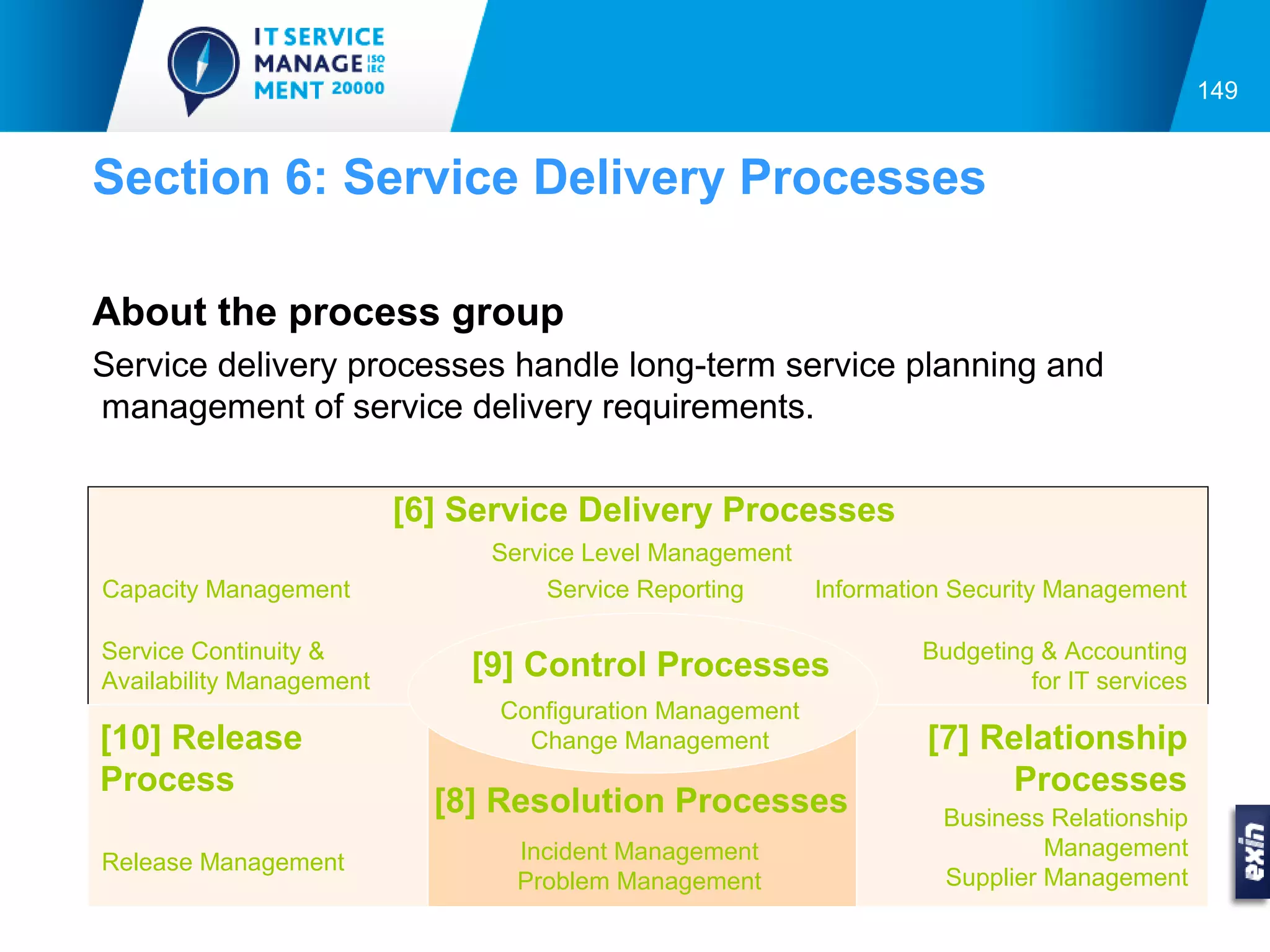 149


Section 6: Service Delivery Processes

About the process group
Service delivery processes handle long-term service planning and
management of service delivery requirements.

                          [6] Service Delivery Processes
                               Service Level Management
Capacity Management                 Service Reporting   Information Security Management

Service Continuity &                                             Budgeting & Accounting
Availability Management
                              [9] Control Processes                       for IT services
                                Configuration Management
[10] Release                      Change Management               [7] Relationship
Process                                                                Processes
                            [8] Resolution Processes               Business Relationship
                                 Incident Management                        Management
Release Management
                                 Problem Management                Supplier Management
 