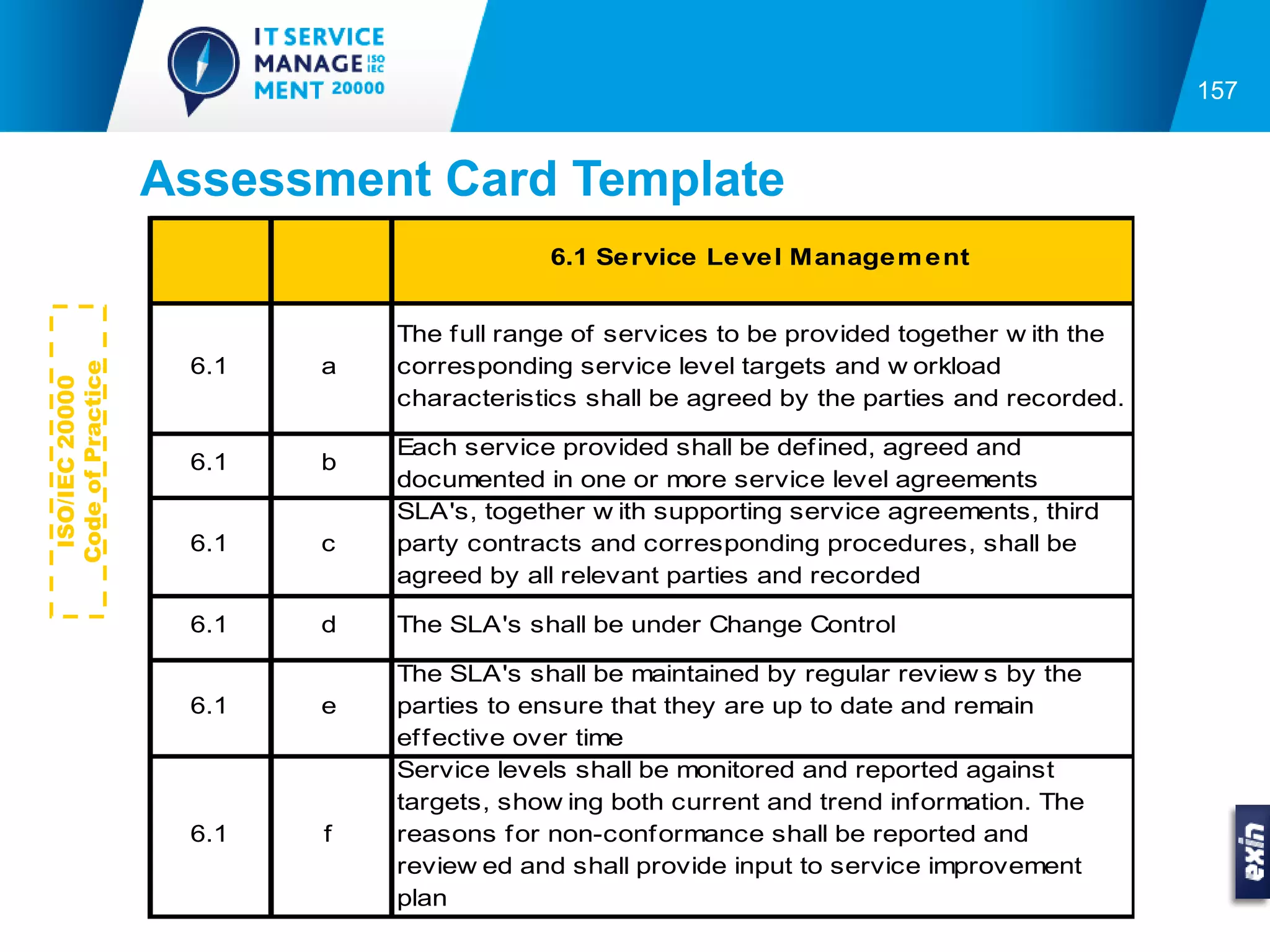 157


                   Assessment Card Template
                                          6.1 Service Level Managem ent


                              The f ull range of services to be provided together w ith the
                    6.1   a   corresponding service level targets and w orkload
Code of Practice
 ISO/IEC 20000




                              characteristics shall be agreed by the parties and recorded.

                              Each service provided shall be def ined, agreed and
                    6.1   b
                              documented in one or more service level agreements
                              SLA's, together w ith supporting service agreements, third
                    6.1   c   party contracts and corresponding procedures, shall be
                              agreed by all relevant parties and recorded

                    6.1   d   The SLA's shall be under Change Control

                              The SLA's shall be maintained by regular review s by the
                    6.1   e   parties to ensure that they are up to date and remain
                              ef f ective over time
                              Service levels shall be monitored and reported against
                              targets, show ing both current and trend inf ormation. The
                    6.1   f   reasons f or non-conf ormance shall be reported and
                              review ed and shall provide input to service improvement
                              plan
 