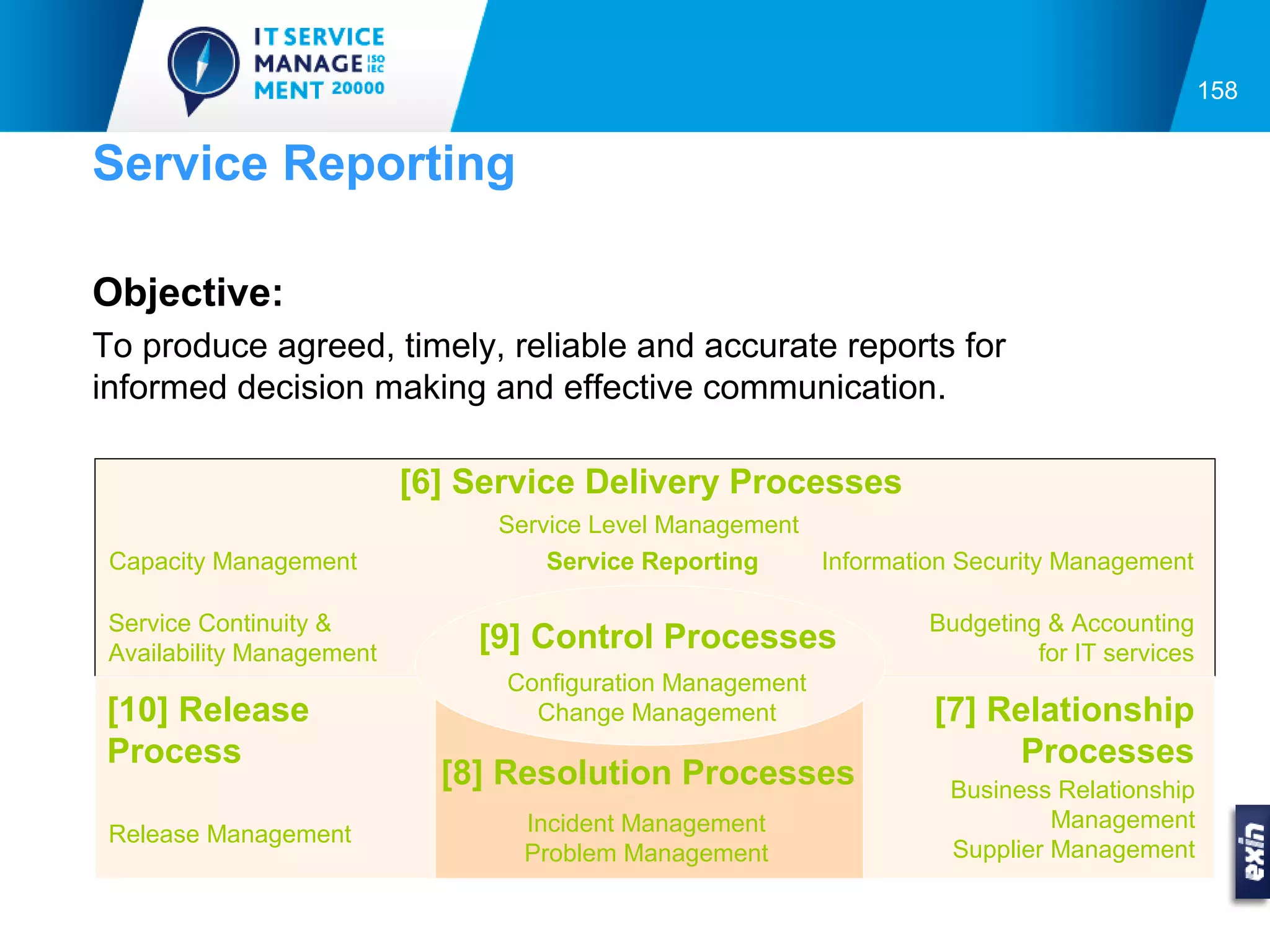 158


Service Reporting

Objective:
To produce agreed, timely, reliable and accurate reports for
informed decision making and effective communication.

                           [6] Service Delivery Processes
                                Service Level Management
 Capacity Management                Service Reporting    Information Security Management

 Service Continuity &                                             Budgeting & Accounting
 Availability Management
                               [9] Control Processes                       for IT services
                                 Configuration Management
[10] Release                       Change Management               [7] Relationship
Process                                                                 Processes
                             [8] Resolution Processes               Business Relationship
                                  Incident Management                        Management
 Release Management
                                  Problem Management                Supplier Management
 