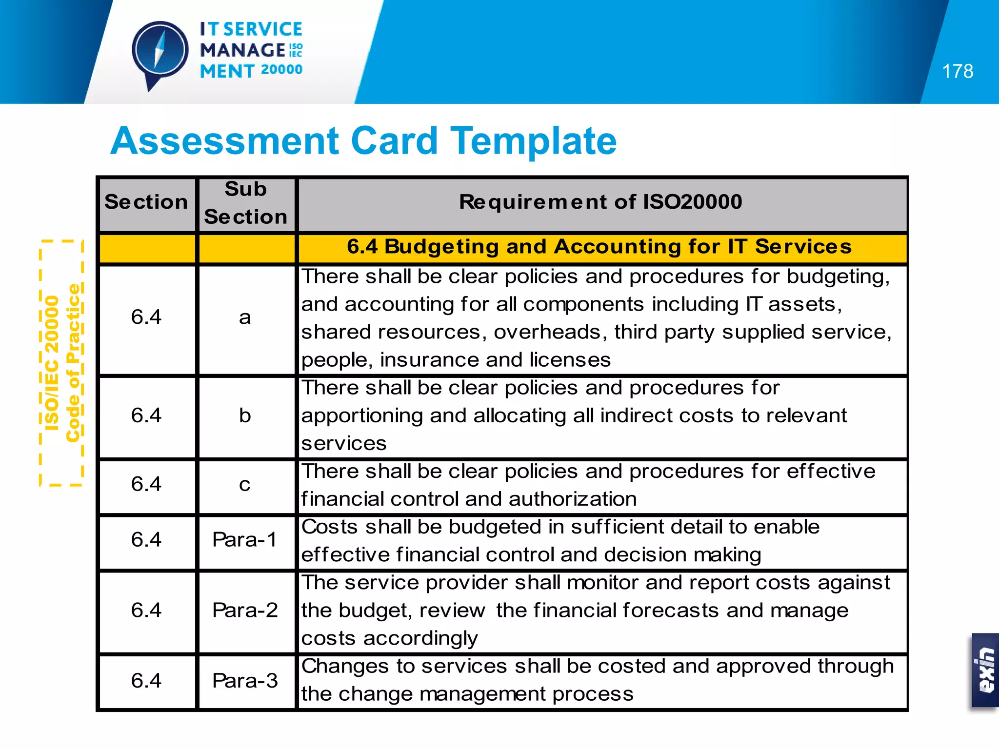 178


                   Assessment Card Template
                              Sub
                   Section                            Requirem ent of ISO20000
                             Section
                                            6.4 Budgeting and Accounting for IT Services
                                       There shall be clear policies and procedures for budgeting,
Code of Practice




                                       and accounting for all components including IT assets,
 ISO/IEC 20000




                     6.4       a
                                       shared resources, overheads, third party supplied service,
                                       people, insurance and licenses
                                       There shall be clear policies and procedures for
                     6.4       b       apportioning and allocating all indirect costs to relevant
                                       services
                                       There shall be clear policies and procedures for effective
                     6.4       c
                                       financial control and authorization
                                       Costs shall be budgeted in sufficient detail to enable
                     6.4     Para-1
                                       effective financial control and decision making
                                       The service provider shall monitor and report costs against
                     6.4     Para-2    the budget, review the financial forecasts and manage
                                       costs accordingly
                                       Changes to services shall be costed and approved through
                     6.4     Para-3
                                       the change management process
 