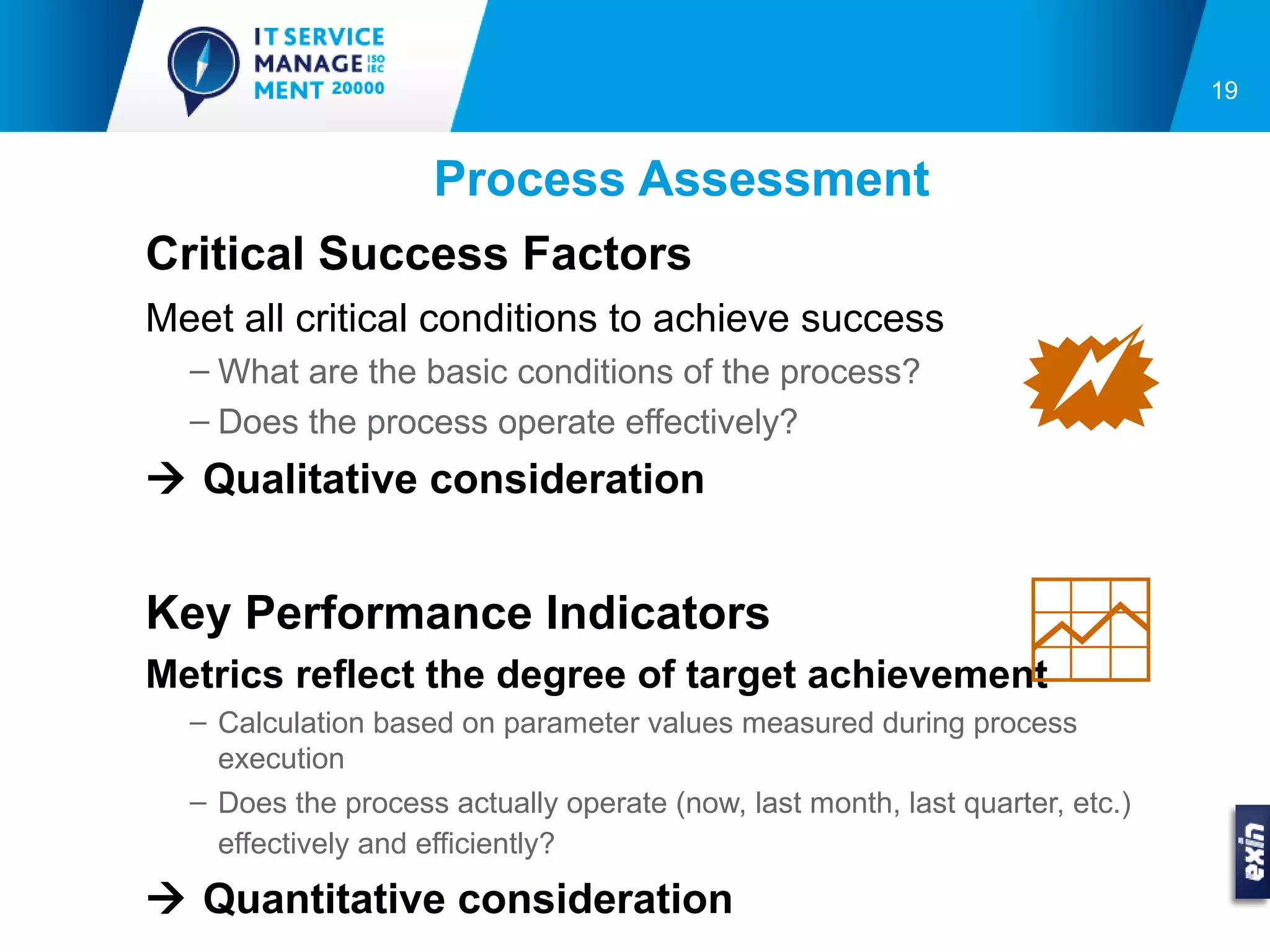 19


             Process Assessment
Critical Success Factors
Meet all critical conditions to achieve success
  – What are the basic conditions of the process?
  – Does the process operate effectively?
 Qualitative consideration
                                                                  
Key Performance Indicators
Metrics reflect the degree of target achievement                
  – Calculation based on parameter values measured during process
    execution
  – Does the process actually operate (now, last month, last quarter, etc.)
    effectively and efficiently?

 Quantitative consideration
 