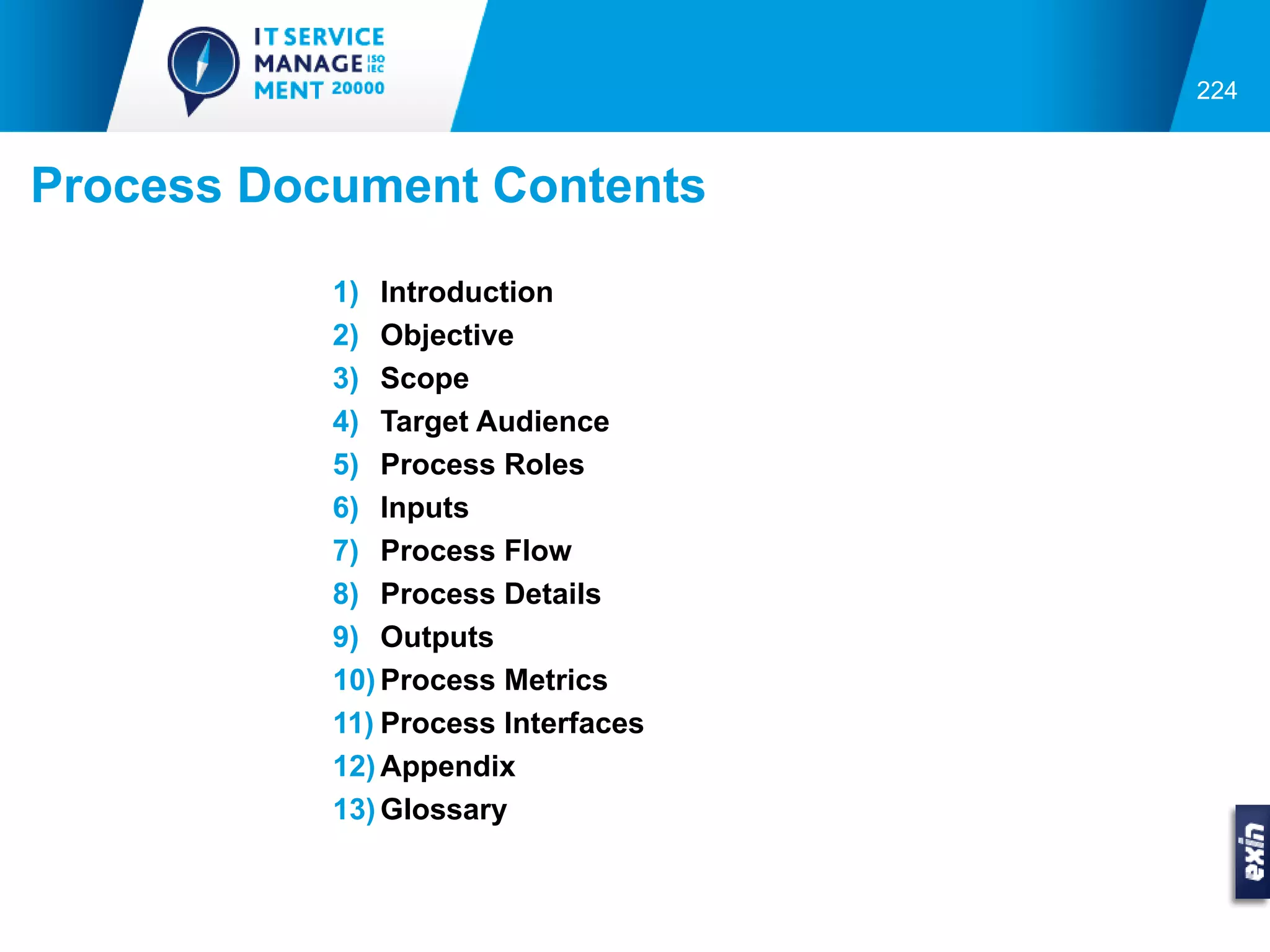 224



Process Document Contents

           1) Introduction
           2) Objective
           3) Scope
           4) Target Audience
           5) Process Roles
           6) Inputs
           7) Process Flow
           8) Process Details
           9) Outputs
           10) Process Metrics
           11) Process Interfaces
           12) Appendix
           13) Glossary
 