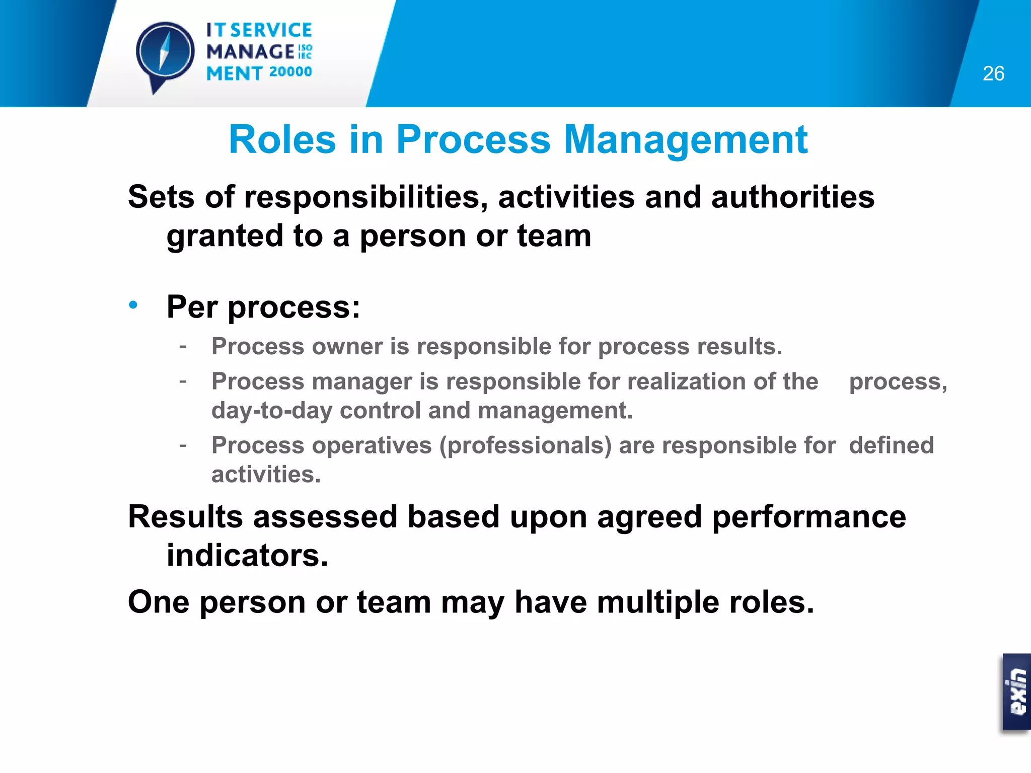 26


        Roles in Process Management
Sets of responsibilities, activities and authorities
  granted to a person or team

• Per process:
   -   Process owner is responsible for process results.
   -   Process manager is responsible for realization of the process,
       day-to-day control and management.
   -   Process operatives (professionals) are responsible for defined
       activities.
Results assessed based upon agreed performance
  indicators.
One person or team may have multiple roles.
 