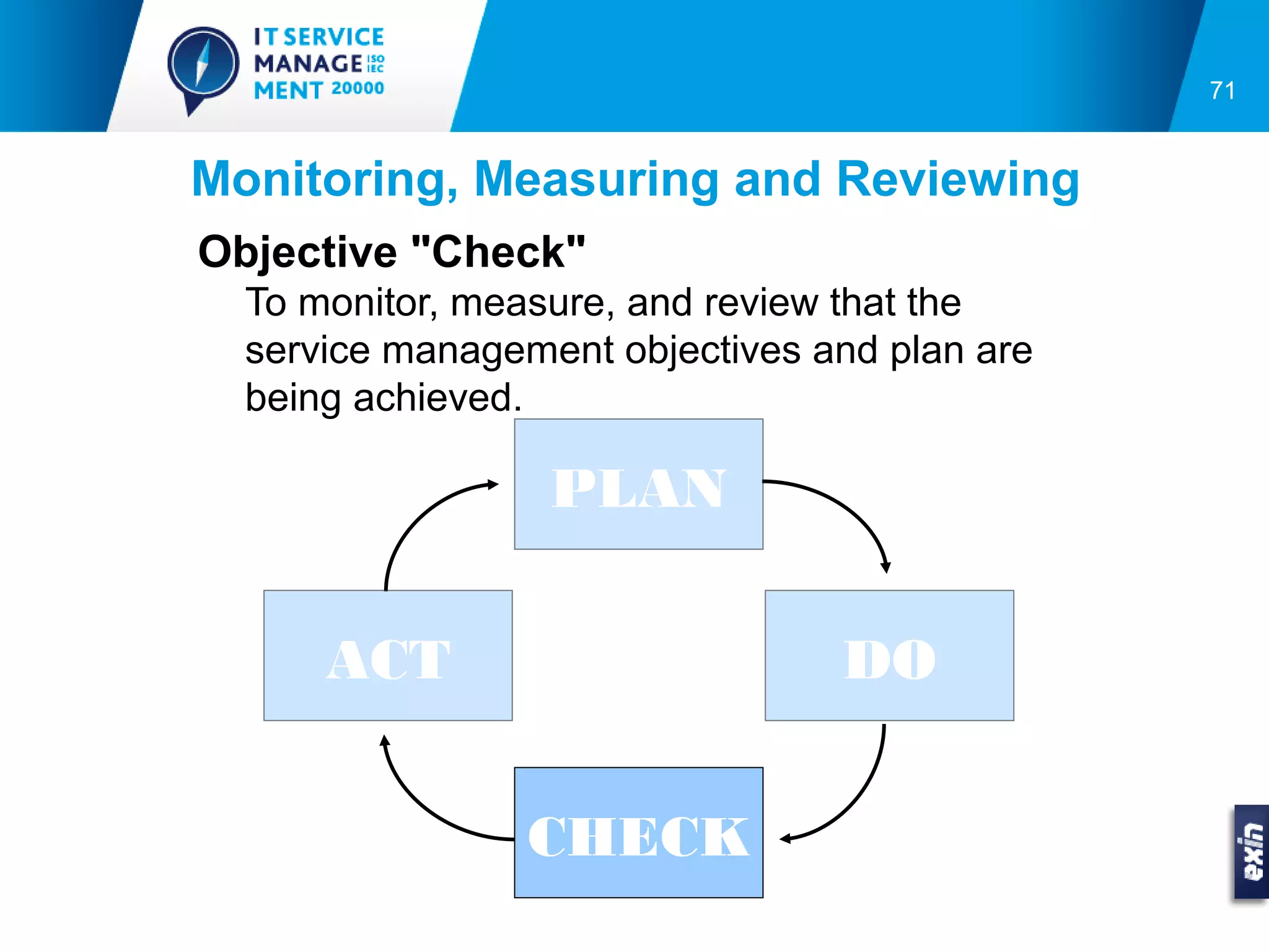 71


Monitoring, Measuring and Reviewing
Objective "Check"
  To monitor, measure, and review that the
  service management objectives and plan are
  being achieved.

                  PLAN


      ACT                        DO


                 CHECK
 