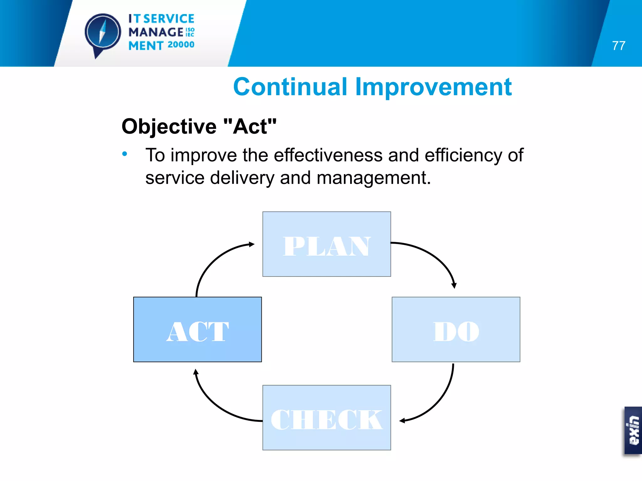 77


             Continual Improvement
Objective "Act"
• To improve the effectiveness and efficiency of
  service delivery and management.


                   PLAN

     ACT                             DO


                 CHECK
 
