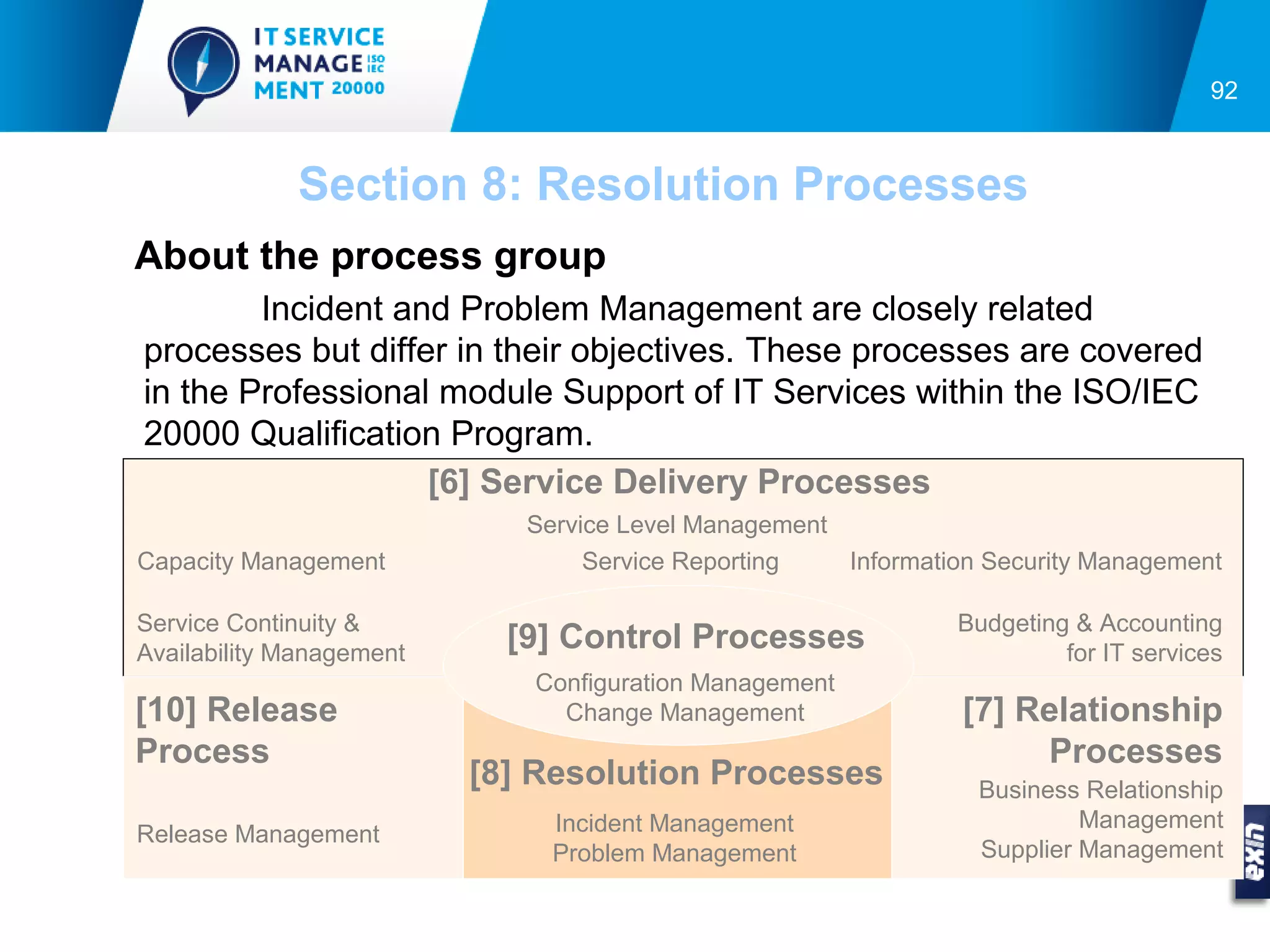 92



             Section 8: Resolution Processes
About the process group
        Incident and Problem Management are closely related
processes but differ in their objectives. These processes are covered
in the Professional module Support of IT Services within the ISO/IEC
20000 Qualification Program.
                   [6] Service Delivery Processes
                             Service Level Management
Capacity Management               Service Reporting   Information Security Management

Service Continuity &                                           Budgeting & Accounting
Availability Management
                            [9] Control Processes                       for IT services
                             Configuration Management
[10] Release                   Change Management                [7] Relationship
Process                                                              Processes
                          [8] Resolution Processes               Business Relationship
                               Incident Management                        Management
Release Management
                               Problem Management                Supplier Management
 