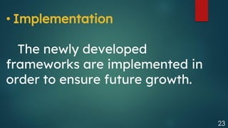 23
• Implementation
The newly developed
frameworks are implemented in
order to ensure future growth.
 