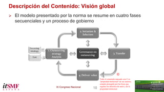 IX Congreso Nacional 10 
Descripción del Contenido: Visión global 
 El modelo presentado por la norma se resume en cuatro fases 
secuenciales y un proceso de gobierno 
Todo el contenido marcado con © es 
"propiedad intelectual" de sus autores, 
estando protegido por las leyes que 
regulan los derechos de autor y de la 
propiedad intelectual 
© 
 
