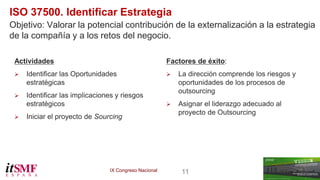IX Congreso Nacional 11 
ISO 37500. Identificar Estrategia 
Objetivo: Valorar la potencial contribución de la externalización a la estrategia 
de la compañía y a los retos del negocio. 
Actividades 
 Identificar las Oportunidades 
estratégicas 
 Identificar las implicaciones y riesgos 
estratégicos 
 Iniciar el proyecto de Sourcing 
Factores de éxito: 
 La dirección comprende los riesgos y 
oportunidades de los procesos de 
outsourcing 
 Asignar el liderazgo adecuado al 
proyecto de Outsourcing 
 