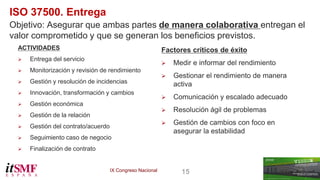 IX Congreso Nacional 15 
ISO 37500. Entrega 
Objetivo: Asegurar que ambas partes de manera colaborativa entregan el 
valor comprometido y que se generan los beneficios previstos. 
ACTIVIDADES 
 Entrega del servicio 
 Monitorización y revisión de rendimiento 
 Gestión y resolución de incidencias 
 Innovación, transformación y cambios 
 Gestión económica 
 Gestión de la relación 
 Gestión del contrato/acuerdo 
 Seguimiento caso de negocio 
 Finalización de contrato 
Factores críticos de éxito 
 Medir e informar del rendimiento 
 Gestionar el rendimiento de manera 
activa 
 Comunicación y escalado adecuado 
 Resolución ágil de problemas 
 Gestión de cambios con foco en 
asegurar la estabilidad 
 