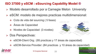 IX Congreso Nacional 20 
ISO 37500 y eSCM : eSourcing Capability Model ® 
 Modelo desarrollado por a Carnegie Melon University 
 eSCM: modelo de mejores practicas multidimensional: 
 Ciclo de vida del sourcing ( 5 fases) 
 Áreas de Capacidad 
 Niveles de Capacidad (3 niveles) 
 Dos Perspectivas: 
 eSCM-Client Org.: (95 practicas y 17 áreas de capacidad) 
 eSCM-Service Provider: (84 practicas y 10 áreas de capacidad) 
 