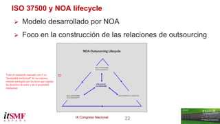IX Congreso Nacional 22 
ISO 37500 y NOA lifecycle 
 Modelo desarrollado por NOA 
 Foco en la construcción de las relaciones de outsourcing 
Todo el contenido marcado con © es 
"propiedad intelectual" de sus autores, 
estando protegido por las leyes que regulan 
los derechos de autor y de la propiedad 
intelectual 
© 
 