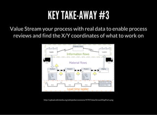 KEY TAKE-AWAY #3
Value Stream your process with real data to enable process
reviews and find the X/Y coordinates of what to work on
http://upload.wikimedia.org/wikipedia/commons/9/99/ValueStreamMapParts.png
 
