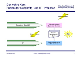 Der wahre Kern:
Fusion der Geschäfts- und IT - Prozesse


                                                                                                                Externe Risiken




                                                                                               Kundenorientierte
                           Operatives Geschäft                                                Business - Services




                                                                                                   Service-
                                                 Interne Risiken                                 Vereinbarung                Ziele
                                                                                                    (SLA)



                                                                                              Businessorientierte
                                   IT                                                           IT - Services




4.3 - ITSM in der Praxis                              © Dipl.-Ing. Walter Abel Management Consulting                                 11
 