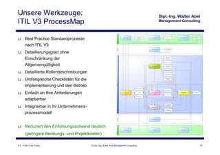 Unsere Werkzeuge:
ITIL V3 ProcessMap

u Best Practice Standardprozesse
  nach ITIL V3
u Detaillierungsgrad ohne
  Einschränkung der
  Allgemeingültigkeit
u Detaillierte Rollenbeschreibungen
u Umfangreiche Checklisten für die
  Implementierung und den Betrieb
u Einfach an Ihre Anforderungen
  adaptierbar
u Integrierbar in Ihr Unternehmens-
  prozessmodell


u Reduziert den Einführungsaufwand deutlich
       (geringere Beratungs- und Projektkosten)

4.3 - ITSM in der Praxis                 © Dipl.-Ing. Walter Abel Management Consulting   25
 