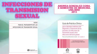 INFECCIONES DE
TRANSMISION
SEXUAL

1

 