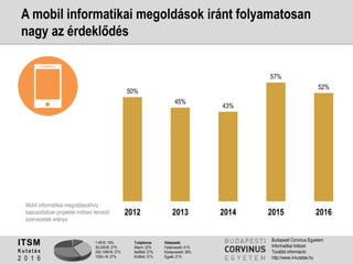 1-49 fő: 19%
50-249 fő: 27%
250-1499 fő: 27%
1500+ fő: 27%
Tulajdonos
Állami: 22%
Belföldi: 27%
Külföldi: 51%
Válaszadó
Felsővezető: 41%
Középvezető: 38%
Egyéb: 21%
ITSM
K u t a t á s
2 0 1 6
Budapesti Corvinus Egyetem
Informatikai Intézet
További információ:
http://www.it-kutatas.hu
A mobil informatikai megoldások iránt folyamatosan
nagy az érdeklődés
50%
45%
43%
57%
52%
2012 2013 2014 2015 2016
Mobil informatikai megoldásokhoz
kapcsolódóan projektet indítani tervező
szervezetek aránya
 