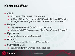 Kann das Was?

 OTRS:
    70.000 Installationen in 27 Sprachen
    60% der DAX 30 Player setzen OTRS Service Desk und IT Service
    Management Lösungen auf Basis von OTRS Service Desk ein.
 Nagios:
    2,457,047 Downloads (Stand 3.11.09 seit 2001)
    Infoworld's BOSSIE 2009 Award (“Best Open Source Software”)
 Openoffice
    Mehr als 100.000.000 Downloads
 Alfresco:
         Aktuelles Projekt mit 50000 SAP Anwendern
 Subversion / GIT
    Quasi Standard in Entwicklerumgebungen

                                                             © it-novum GmbH
                                www.it-novum.com                       Seite 19
 